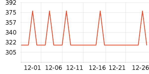 ������ˮ����ʷ�۸�