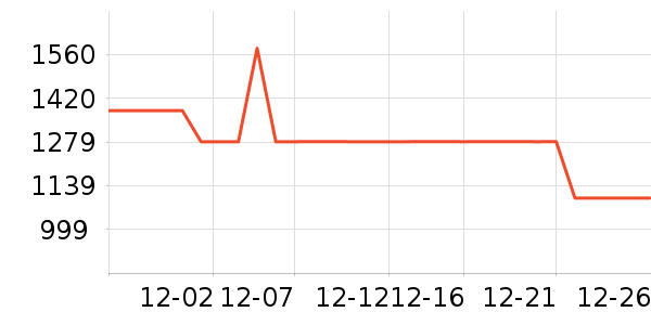 �����ּ�ʪ����ʷ�۸�