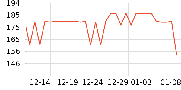 �ɱ�˹�˲���������ʷ�۸�