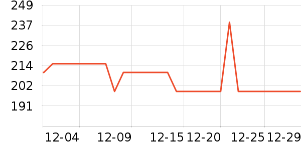 ��ǹ��ů������ʷ�۸�