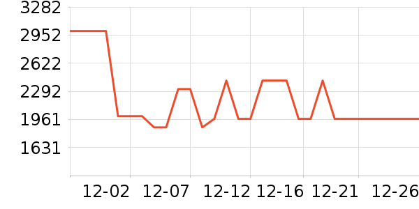 �����ֿ�����������ʷ�۸�