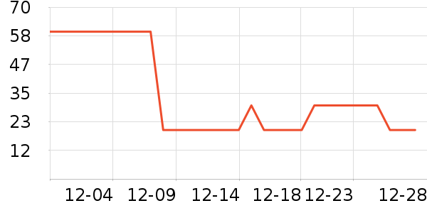 ��ɽ������/��������ʷ�۸�