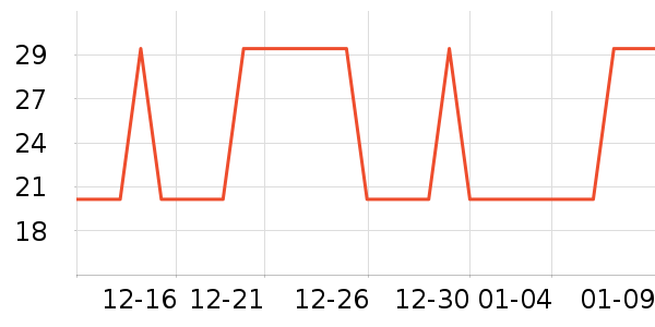 ��ɽ������/��������ʷ�۸�