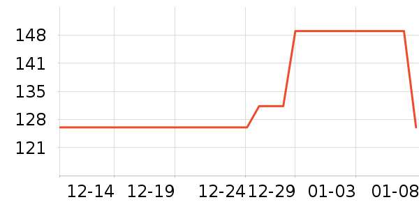 ����ţ�п���ʷ�۸�