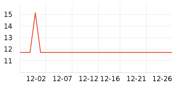 ��������ľ/ƴ����ʷ�۸�