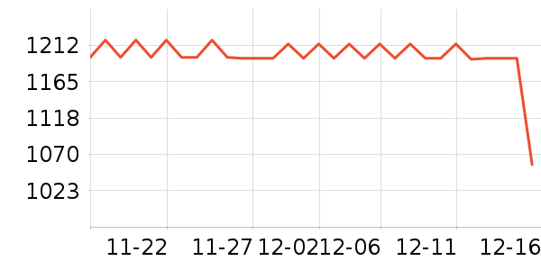 ŷ���Ŵ���ʷ�۸�