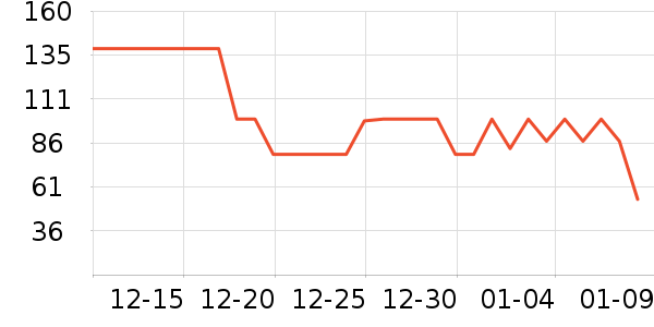 ���к�ñ���/������ʷ�۸�