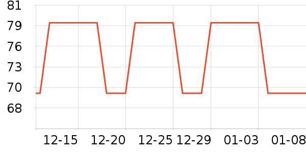����Ůʿ�ڿ���ʷ�۸�