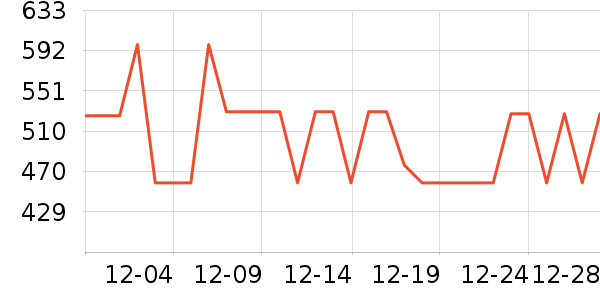 ��������/��/̨��ʷ�۸�