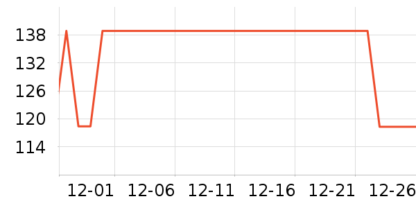 ����ţ�п���ʷ�۸�