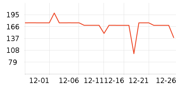 ��������ů������ʷ�۸�