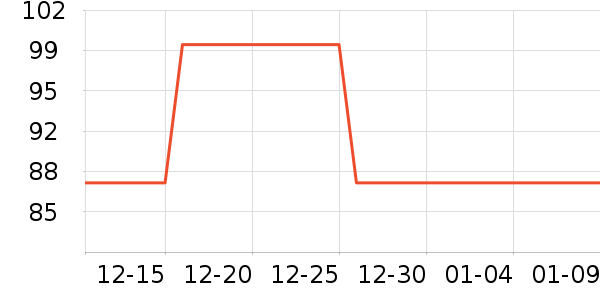 ����ūŮʿǮ��/������ʷ�۸�