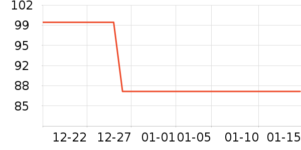 ����ūŮʿǮ��/������ʷ�۸�