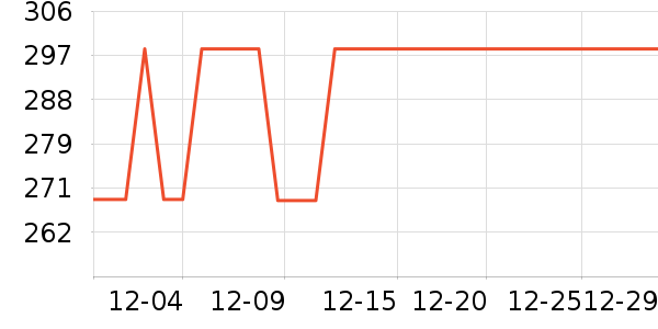 �������������ʷ�۸�