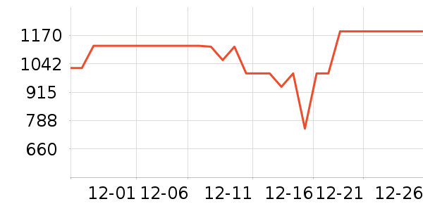 ������΢��¯��ʷ�۸�