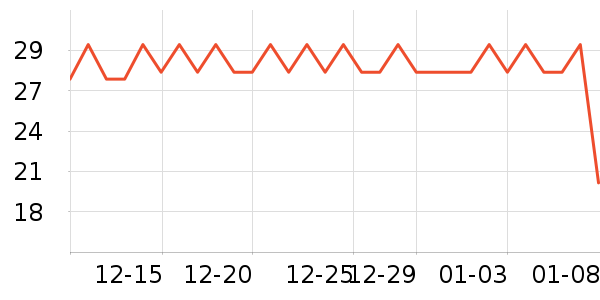 Դ�϶���/�߲˸���ʷ�۸�