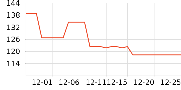 SKAAN��ͯ�Ҿ���ʷ�۸�