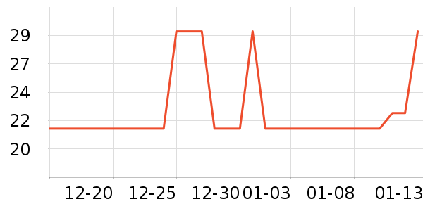 �����ݾӼ�Ь��ʷ�۸�