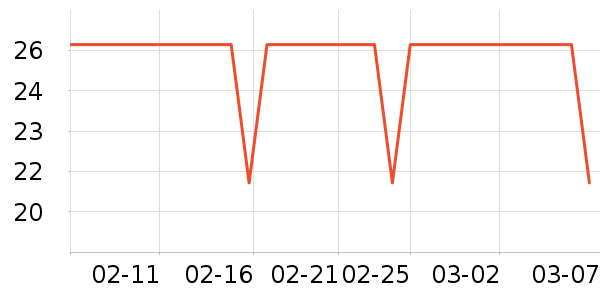 �������˶�����ʷ�۸�