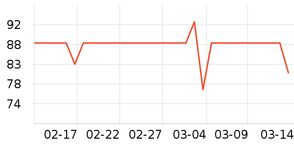 Ҭ��ʳ������ʷ�۸�