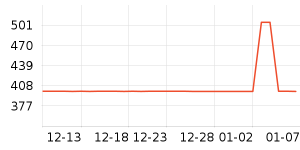 ����Ůʿ����Ь��ʷ�۸�