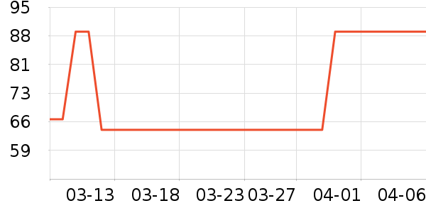 bambulab��ӡ�������ʷ�۸�