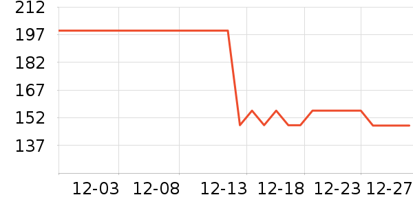 ��¡���/������ʷ�۸�