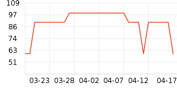 �߽�˿��������ʷ�۸�