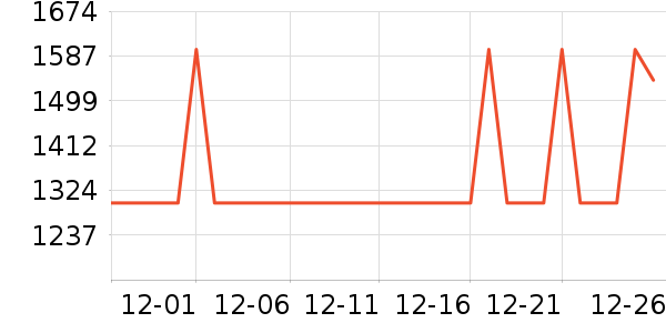 С�ܵ�ˮ��/��ˮƿ��ʷ�۸�