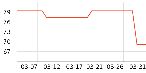 �Ͳ���Ӥ��Ь����ʷ�۸�