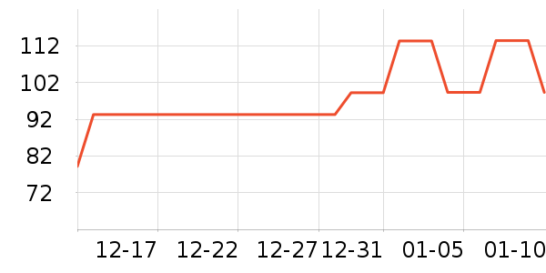 Ůʽţ�п�/���п�/�̿���ʷ�۸�