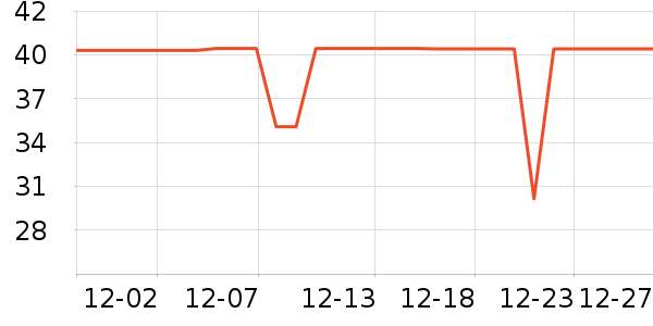 �ε�������ʷ�۸�