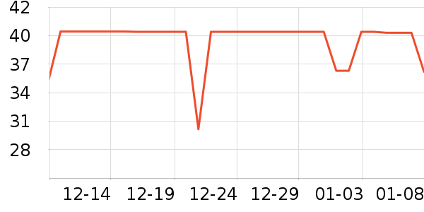 �ε�������ʷ�۸�