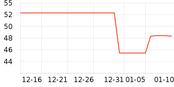 ������ʳ������ʷ�۸�