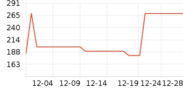 ���ջ���Ь����ʷ�۸�