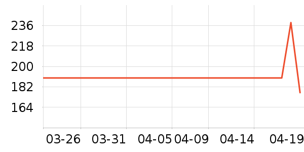 ���ջ���Ь����ʷ�۸�