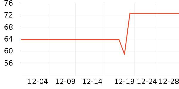 ������������ױ������ʷ�۸�