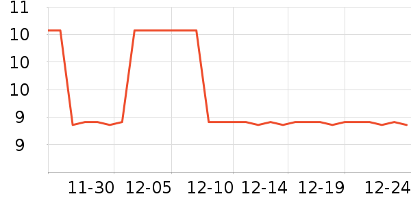 ��ɫ��������ʷ�۸�