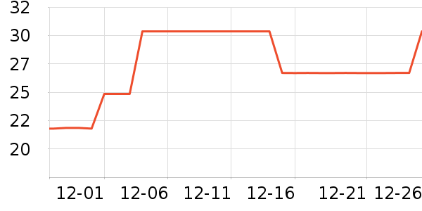 Ծ��������ʷ�۸�