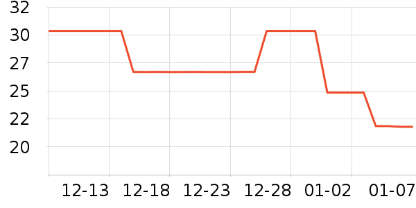 Ծ��������ʷ�۸�