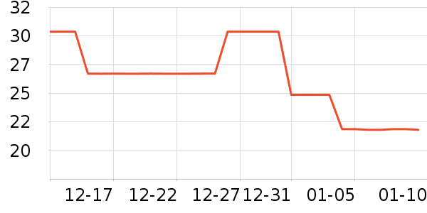 Ծ��������ʷ�۸�