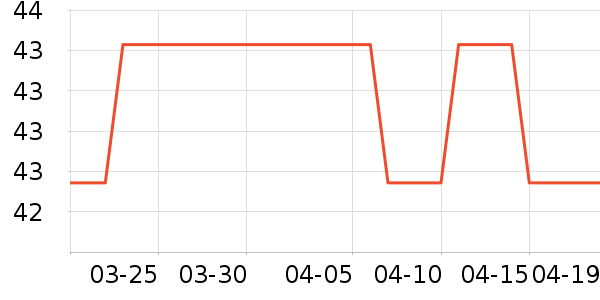 ŷ����ϴ��ˮ��ʷ�۸�