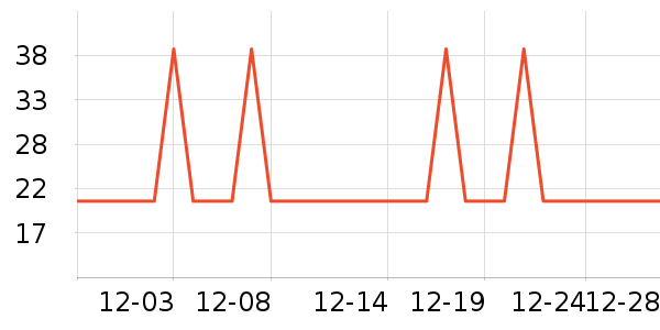 �Ź�������ʷ�۸�