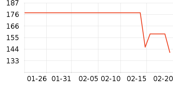 �����˶�Ь��ʷ�۸�