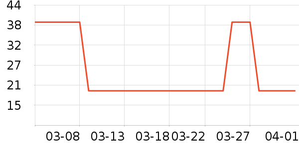 ��Ʒ����������ʷ�۸�