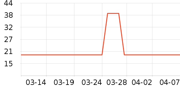 ��Ʒ����������ʷ�۸�