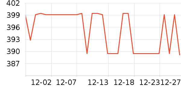 ����Ůʿ����Ь��ʷ�۸�