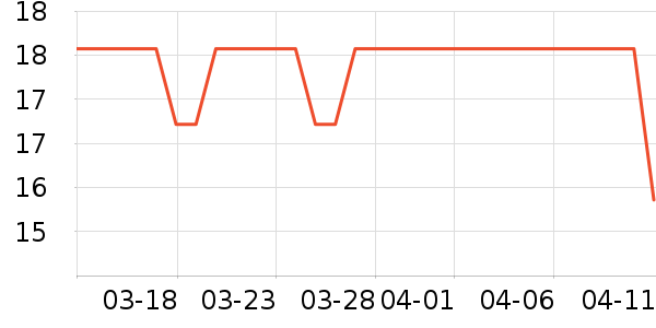 ë�����������ʷ�۸�