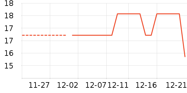 ë�����������ʷ�۸�