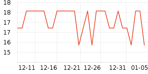 ë�����������ʷ�۸�